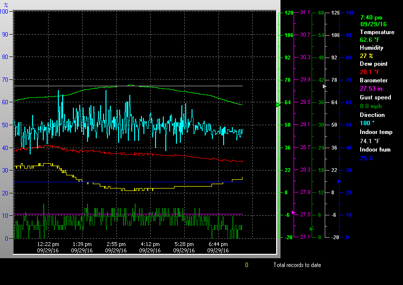 realtimegraph.gif